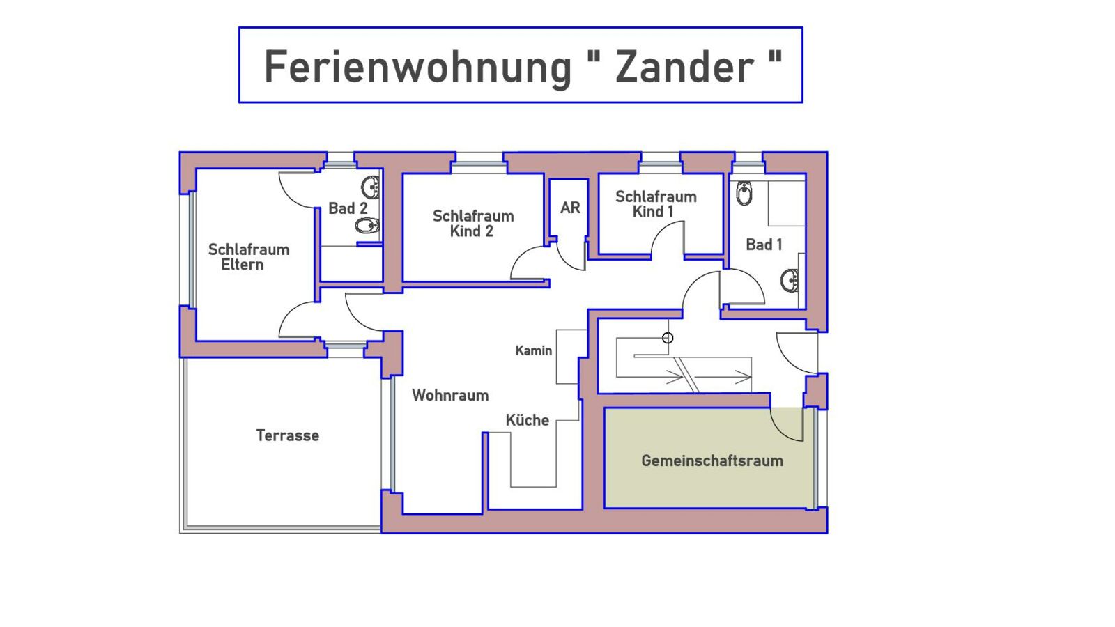 Ferienwohnung Möhnesee Kajak SUP Angeln Surfen Segeln Anglerhaus